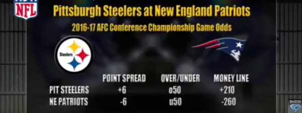 Steelers vs. Patriots Betting Preview, Prediction