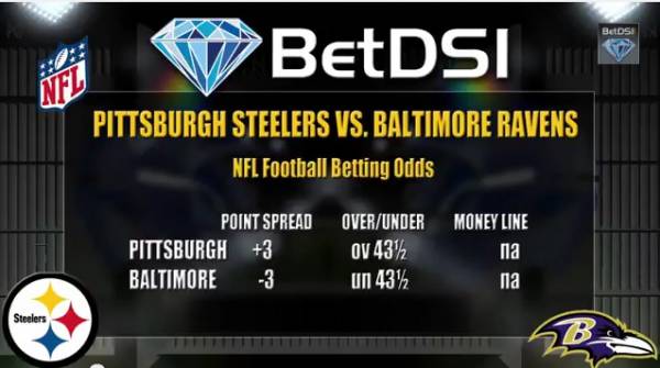 Steelers vs. Ravens Betting Line at -3 With Little Movement Despite Distractions