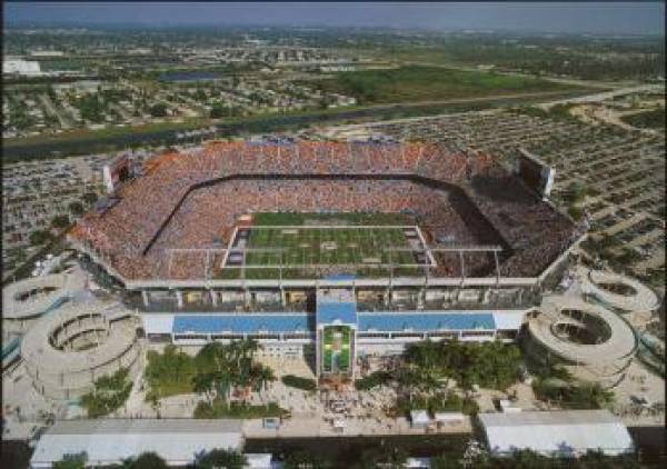 Super Bowl 2010 Totals Betting Super Bowl 2010 Totals Betting
