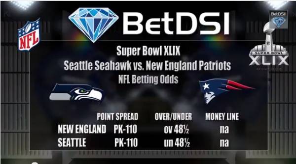 Super Bowl 2015 Picks, Predictions – Patriots vs. Seahawks 
