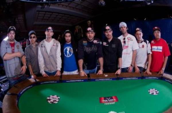 The Super Bowl of Poker The Super Bowl of Poker