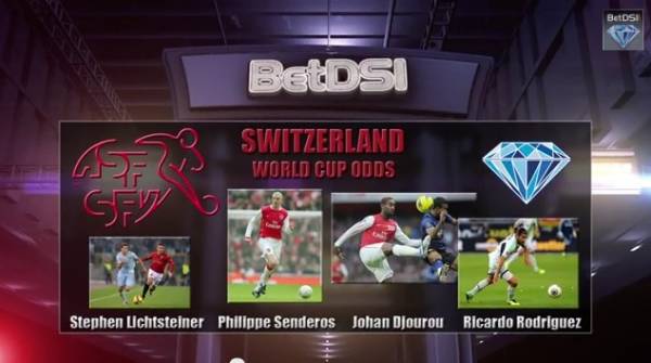 Switzerland vs. Ecuador World Cup Betting Odds