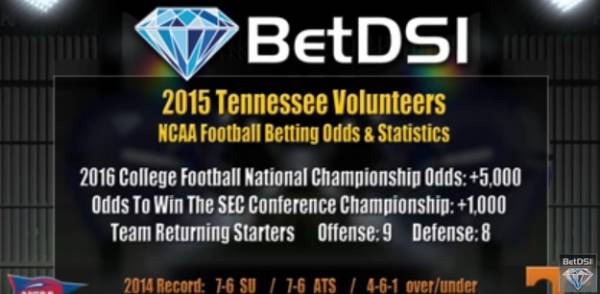 Tennessee Vols 2015 Betting Odds To Win National Championship, SEC Tennessee Vols 2015 Betting Odds To Win National Championship, SEC