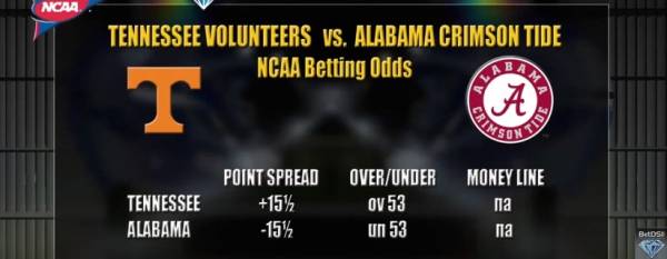 Tennessee vs. Alabama Point Spread, Free Pick 