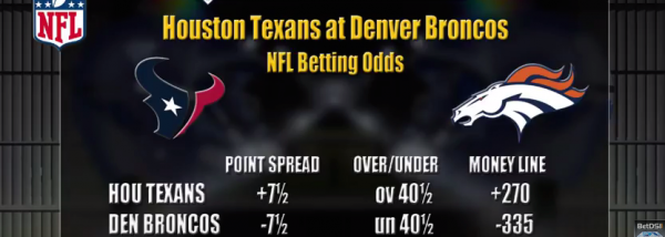 Texans-Broncos 2016 Week 7 NFL Betting Preview