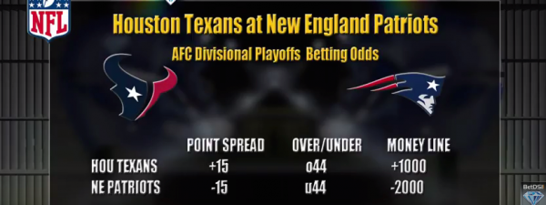 Texans vs. Patriots Betting Preview – AFC Divisional Playoffs 2017 