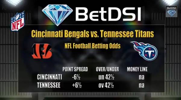 Titans vs. Bengals Point Spread at Cincinnati -7 Titans vs. Bengals Point Spread at Cincinnati -7