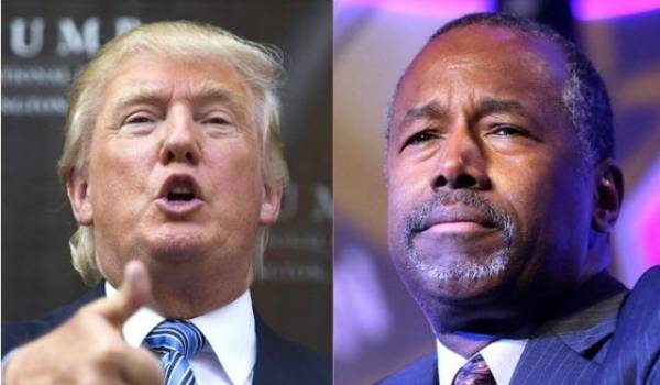 Ben Carson Gaining on Donald Trump in GOP Nominee for US President Race