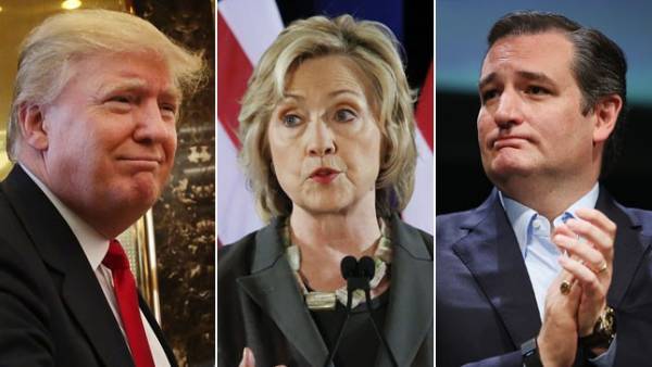 Super Tuesday Odds vs. Poll Numbers: Trump, Clinton, Sanders, Cruz, More