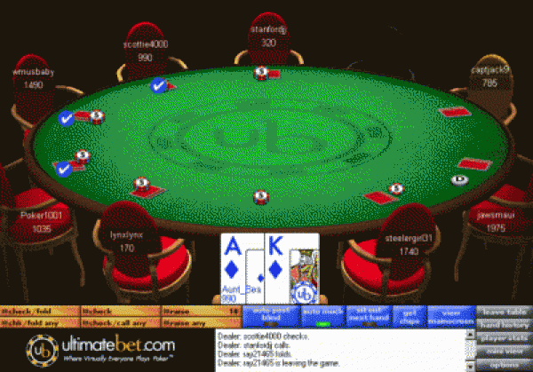 Online Poker Ring Games