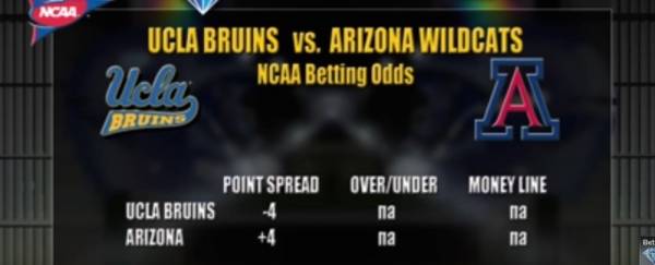 UCLA-Arizona Free Pick, Betting Odds 