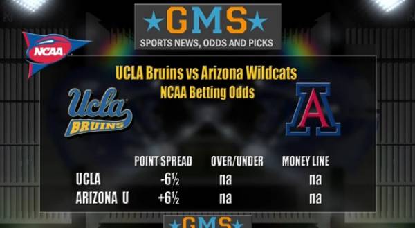 Free College Football Betting Picks: Arizona vs. UCLA: Gambling911 on Bruins  
