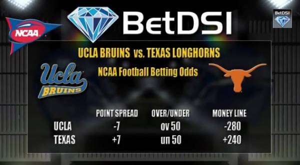 UCLA Bruins vs. Texas Longhorns Betting Odds