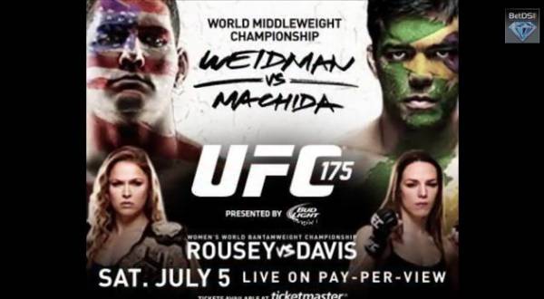UFC 175 Betting Odds, Predictions: Chris Weidman vs Lyoto Machida