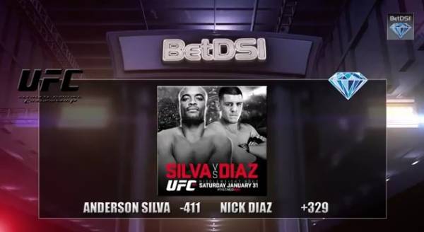 UFC 183 Betting Odds – Silva vs. Diaz 