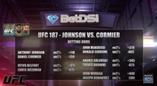 UFC 187 Odds - Johnson vs. Cormier, Weidman vs. Belfort, More