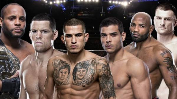 Where Can I Bet Anthony Pettis vs. Nate Diaz Fight - UFC 241 From Milwaukee