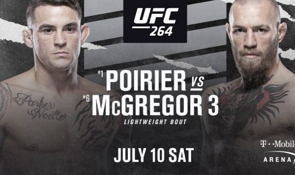 Where Can I Watch, Bet the Poirier vs. McGregor 3 Fight UFC 264 From McAllen
