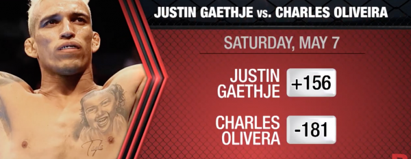 Justin Gaethje Payout Odds to Beat Charles Oliveira UFC 274