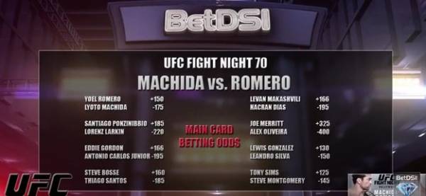 UFC Fight Night 70 Betting Odds - Machida vs. Romero Free Picks‬, More