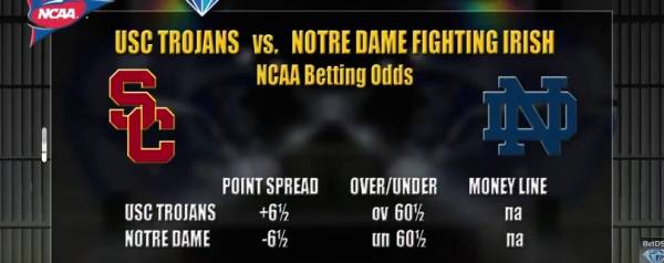 USC vs. Notre Dame Free Pick, Betting Line – Week 7 