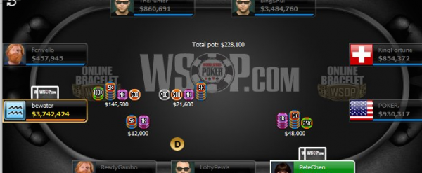 ChancesCards Takes Down $3200 WSOP.comcom Online High Roller Event