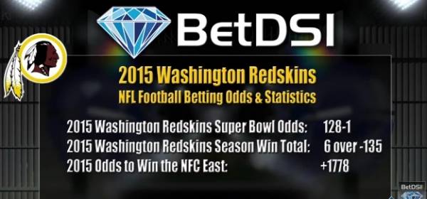 Washington Redskins 2015 Betting Odds: Regular Season Wins, to Win NFC East