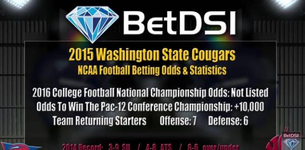 Washington State Cougars 2015 Odds To Win National Championship, PAC 12