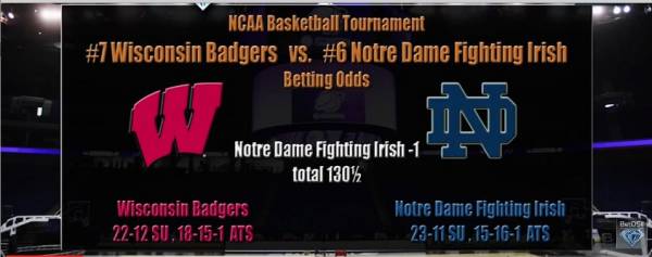 Where to Bet Wisconsin vs. Notre Dame