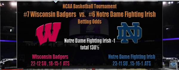 Where to Bet Wisconsin vs. Notre Dame Where to Bet Wisconsin vs. Notre Dame