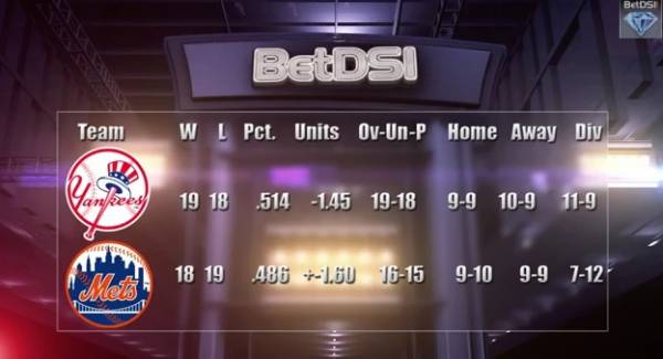 Yankees Mets Subway Series Predictions From the BetDSI Winners Circle Yankees Mets Subway Series Predictions From the BetDSI Winners Circle