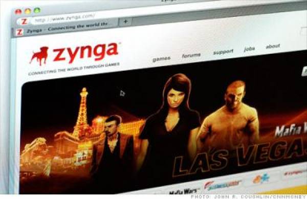 Zynga Execs Accused of Insider Trading:  Slapped With Lawsuit 