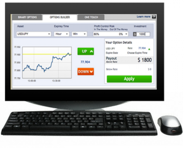 How to Choose the Best Binary Options Platforms