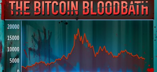 Blood & Bitcoin by L.A. Witt Blood & Bitcoin by L.A. Witt