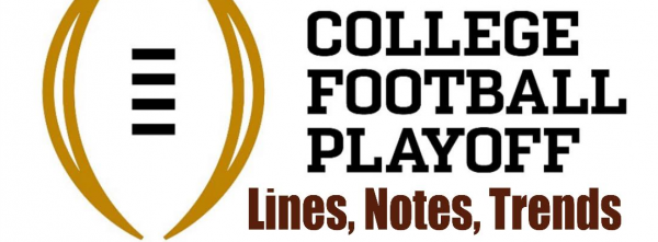 CFP Odds: Lines, Notes and Trends Throughout Playoff History