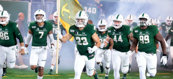 What Are the Regular Season Wins Total Odds for the Colorado State Rams - 2022?