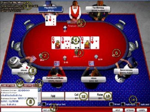 Introducing iPoker 2:  Online Poker Network Split in Two