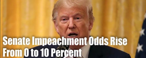 Senate Trump Impeachment Odds From 0 to 10 Percent and Climbing
