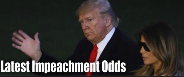 Latest Trump Impeachment Odds as Hearings Get Underway