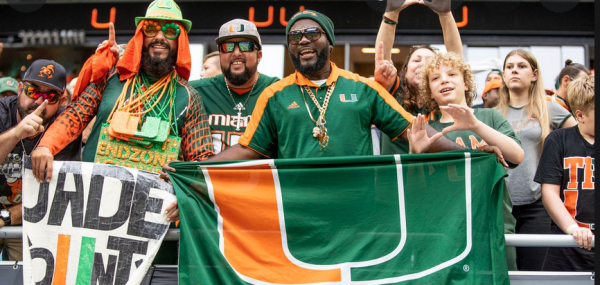 What Are the Regular Season Wins Total Odds for the Miami Hurricanes - 2022?