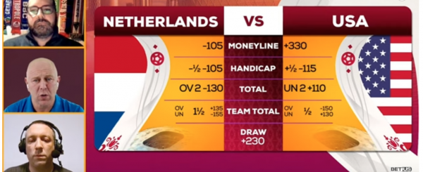 Bet USA vs Netherlands Online From My State