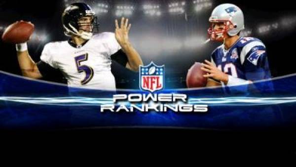 2011 NFL Wildcard Weekend Power Rankings