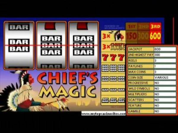 online casino slot jackpots