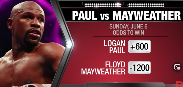 Mayweather vs Paul Prediction & Picks