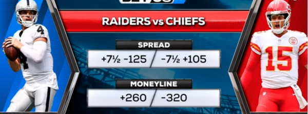 Las Vegas Raiders vs Kansas City Chiefs Monday Night Football Game Analysis & Picks, Prop Bets