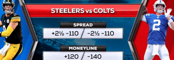 Steelers vs Colts Predictions | NFL Week 12 Monday Night Football Game Analysis