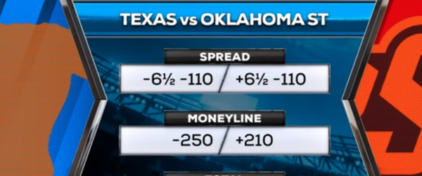 Texas vs Oklahoma State | College Football Week 8 Game Analysis & Picks October 22