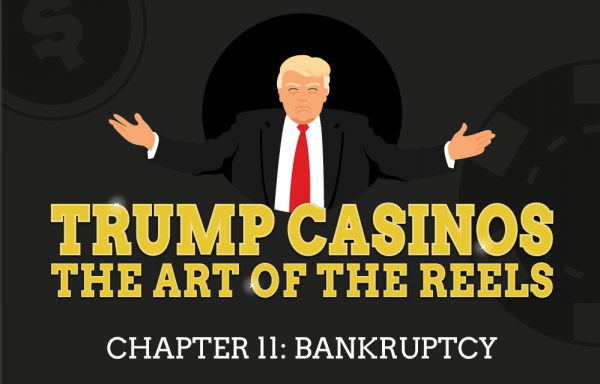 atlantic city casino failures trump