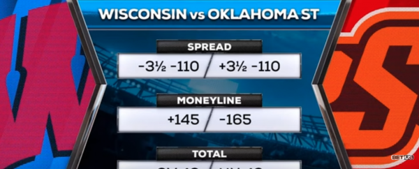 Where Can I Bet the Wisconsin vs. Oregon State Guaranteed Rate Bowl Game Online? 