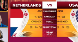 Bet USA vs Netherlands Online From My State